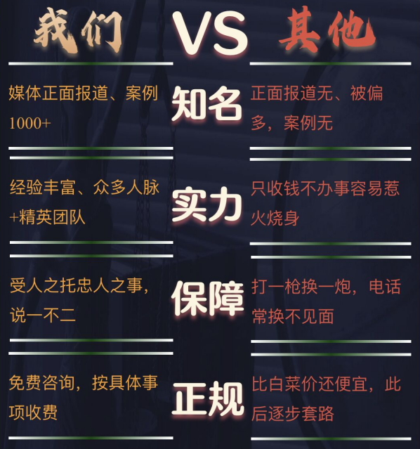 黄南私家调查公司的费用是多少
